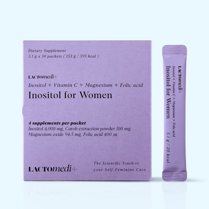 Inositol for Women